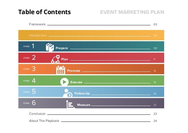 Event Marketing Plan Playbook