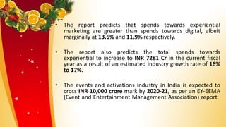 • The report predicts that spends towards experiential
marketing are greater than spends towards digital, albeit
marginally at 13.6% and 11.9% respectively.
• The report also predicts the total spends towards
experiential to increase to INR 7281 Cr in the current fiscal
year as a result of an estimated industry growth rate of 16%
to 17%.
• The events and activations industry in India is expected to
cross INR 10,000 crore mark by 2020-21, as per an EY-EEMA
(Event and Entertainment Management Association) report.
 