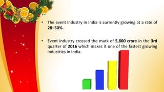 • The event industry in India is currently growing at a rate of
28–30%.
• Event industry crossed the mark of 5,800 crore in the 3rd
quarter of 2016 which makes it one of the fastest growing
industries in India.
 