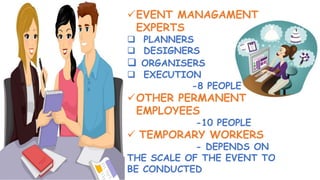 EVENT MANAGAMENT
EXPERTS
 PLANNERS
 DESIGNERS
 ORGANISERS
 EXECUTION
-8 PEOPLE
OTHER PERMANENT
EMPLOYEES
-10 PEOPLE
 TEMPORARY WORKERS
- DEPENDS ON
THE SCALE OF THE EVENT TO
BE CONDUCTED
 