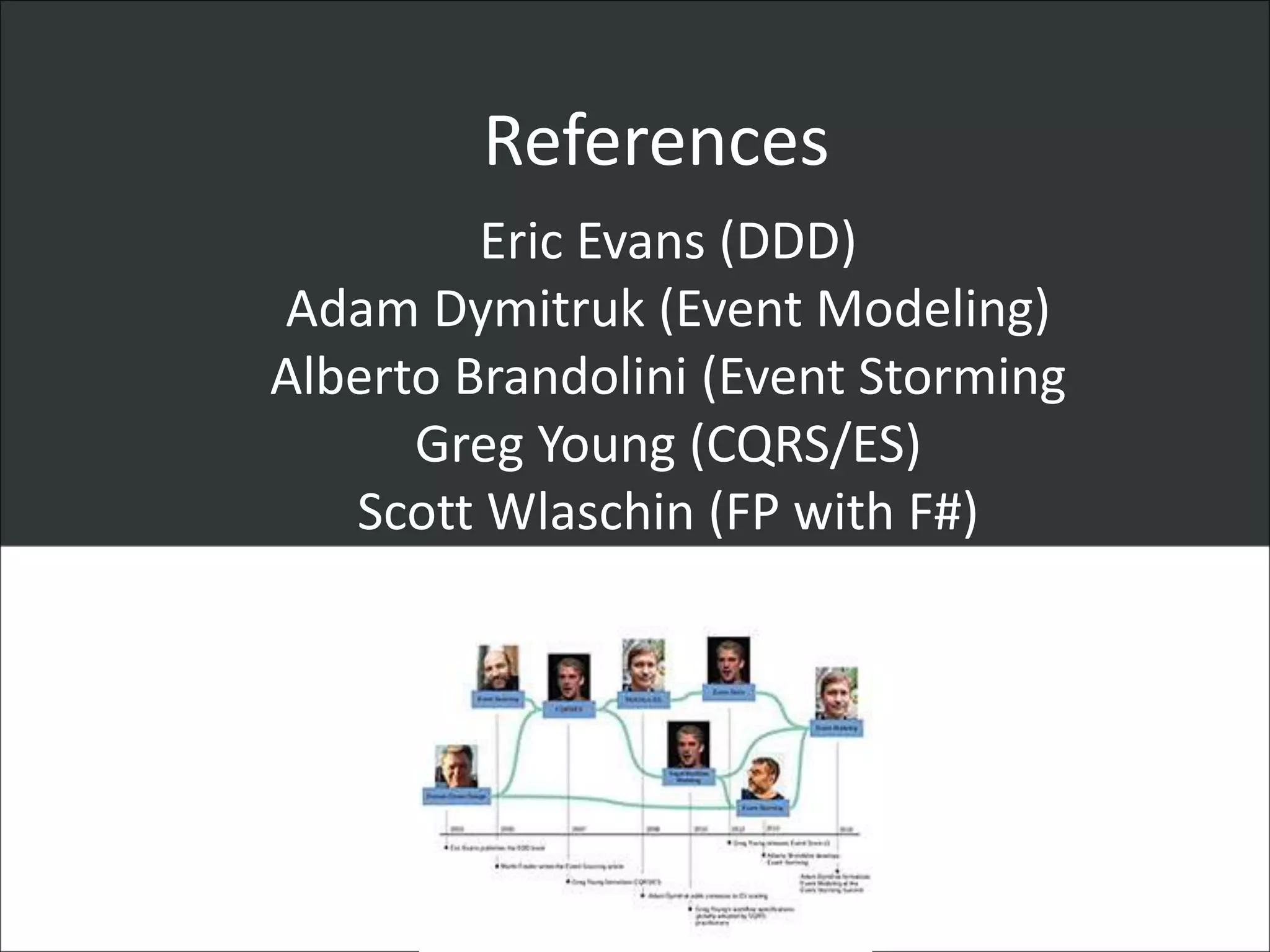 References
Eric Evans (DDD)
Adam Dymitruk (Event Modeling)
Alberto Brandolini (Event Storming
Greg Young (CQRS/ES)
Scott Wlaschin (FP with F#)