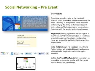 Social Networking – Pre EventEvent Website Connecting attendees prior to the event will promote easier networking opportunities during the event. Capturing as many details about attendees and simplifying the ability to share activities will foster active pre/during/post event conversations. This starts with the website and registration page.Registration:  During registration we will capture as much business/individual information as possible in order to incorporate the data on event profiles. These will be used for pre/during/post networking opportunities.Social Buttons Google +1, Facebook, LinkedIn and Twitter buttons will be added to event updates and information for simple information-sharing for attendees.Mobile App/Event Map Tutorial Get a jumpstart on networking by becoming familiar with the event’s interactive app and event layout. 