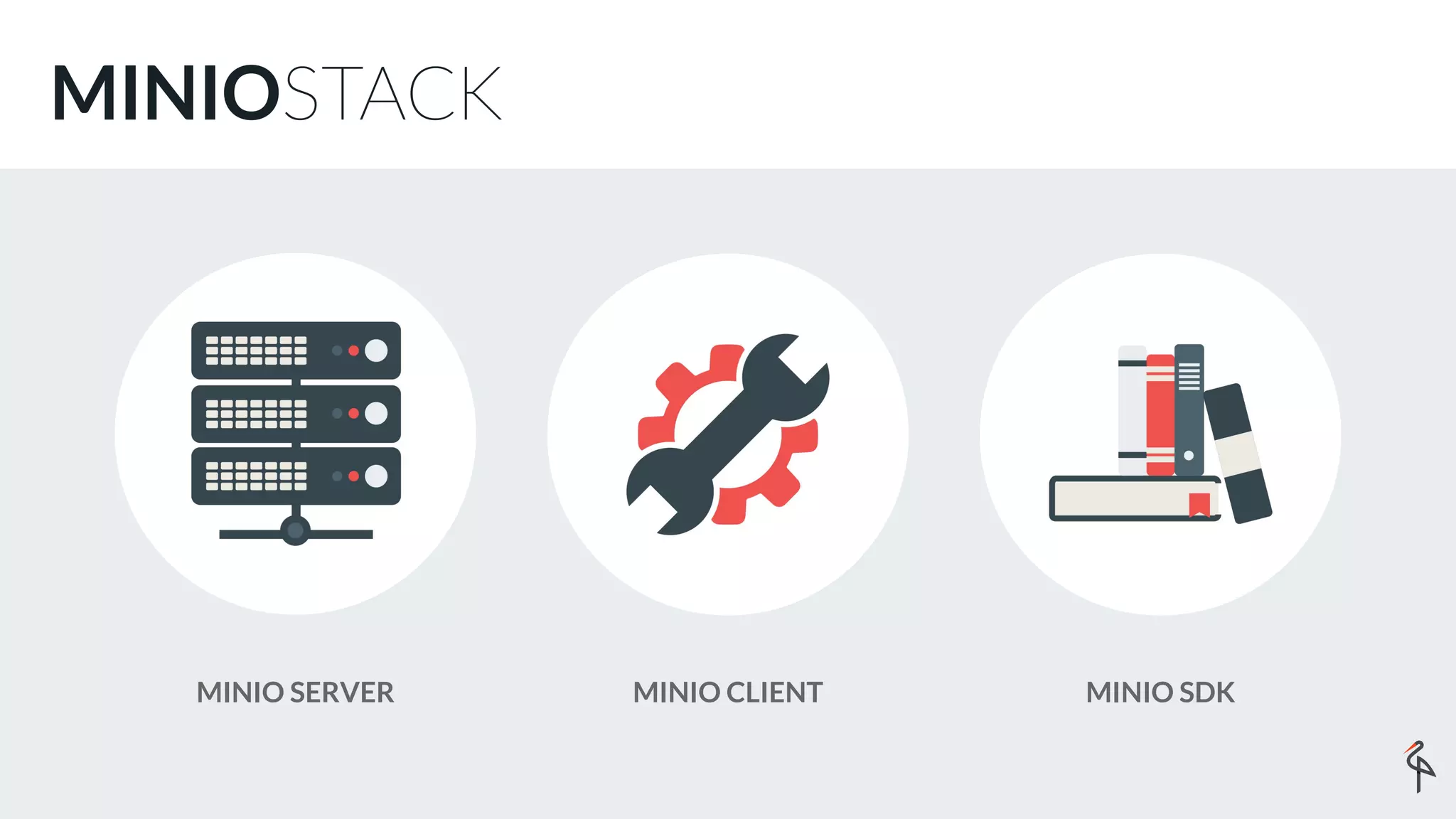 MINIO SERVER MINIO CLIENT MINIO SDK