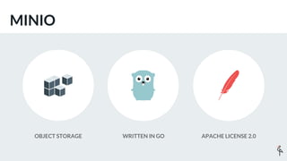 OBJECT STORAGE WRITTEN IN GO APACHE LICENSE 2.0
 