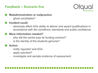 Feedback – Scenario five
Maladministration or malpractice
– ghost candidates?
Incident could
– adversely affect AOs ability to deliver and award qualifications in
accordance with the conditions; standards and public confidence
More information needed?
– why did the centre lose its funding contract?
– is the identity of the students genuine?
Action
– notify regulator and AOs
– apply sanction?
– investigate and sample evidence of assessment
 