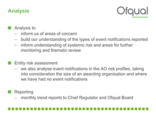 Analysis
Analysis to
– inform us of areas of concern
– build our understanding of the types of event notifications reported
– inform understanding of systemic risk and areas for further
monitoring and thematic review
Entity risk assessment
– we also analyse event notifications in the AO risk profiles, taking
into consideration the size of an awarding organisation and where
we have had no event notifications
Reporting
– monthly trend reports to Chief Regulator and Ofqual Board
 
