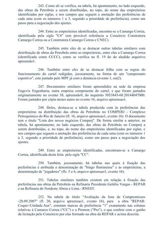 243. Como ali se verifica, na tabela, há apontamento, no lado esquerdo,
das  obras  da  Petrobrás  a  serem  distribuídas,  no  topo,  do  nome  das  empreiteiras
identificadas  por  siglas,  e  nos  campos  que  seguem  a  anotação  das  preferências  de
cada uma (com os números 1 a 3, segundo a prioridade de preferência), como um
passo para a negociação dos ajustes.
244. Entre as empreiteiras identificadas, encontra­se a Camargo Correa,
identificada  pela  sigla  "C4"  (em  provável  referência  a  Consórcio  Construtora
Camargo Correa ou a Construtora Camargo Correa e CNEC).
245.  Também  entre  eles  de  se  destacar  outras  tabelas  similares  com
distribuição de obras da Petrobrás entre as empreiteiras, entre elas a Camargo Correa
(identificada  como  CCCC),  como  se  verifica  na  fl.  19  do  do  aludido  arquirivo
apreensão1.
246.  Também  entre  eles  de  se  destacar  folha  com  as  regras  do
funcionamento  do  cartel  redigidas,  jocosamente,  na  forma  de  um  "campeonato
esportivo", este juntado pelo MPF já com a denúncia (evento 1, out2).
247.  Documentos  similares  foram  apreendidos  na  sede  da  empresa
Engevix  Engenharia,  outra  empresa  componente  do  cartel,  e  que  foram  juntados
originariamente  no  evento  38,  apreensão9,  do  inquérito  5053845­68.20144047000.
Foram juntados por cópia nestes autos no evento 16, arquivo apreensao1.
248.  Deles,  destaca­se  a  tabela  produzida  com  às  preferências  das
empreiteiras  na  distribuição  das  obras  da  Petrobrás  no  COMPERJ  ­  Complexo
Petroquímico do Rio de Janeiro (fl. 16, arquivo apreensao1, evento 16). O documento
tem  o  título  "Lista  dos  novos  negócios  Comperj".  De  forma  similar  a  anterior,  na
tabela,  há  apontamento,  no  lado  esquerdo,  das  obras  da  Petrobrás  no  Comperj  a
serem distribuídas, e, no topo, do nome das empreiteiras identificadas por siglas, e
nos campos que seguem a anotação das preferências de cada uma (com os números 1
a  3,  segundo  a  prioridade  de  preferência),  como  um  passo  para  a  negociação  dos
ajustes.
249.  Entre  as  empreiteiras  identificadas,  encontram­se  a  Camargo
Correa, identificada desta feita  pela sigla "CC".
250.  Também,  jocosamente,  há  tabelas  nas  quais  à  fixação  das
preferências é atribuída a denominação de "bingo fluminense" e às empreiteiras, a
denominação de "jogadores" (fls. 5 e 6, arquivo apreensao1, evento 16).
251.  Tabelas  similares  também  existem  em  relação  à  fixação  das
preferências nas obras da Petrobrás na Refinaria Presidente Getúlio Vargas ­ REPAR
e na Refinaria do Nordeste Abreu e Lima ­ RNEST.
252.  Na  tabela  de  título  "Avaliação  da  lista  de  Compromissos
­28.09.2007"  (fl.  20,  arquivo  apreensao1,  evento  16),  para    a  obra  "REPAR:
Coque+Unidade.Aux",  constam  marcas  de  preferência  "1"  exatamente  nas  colunas
relativas à Camarco Correa ("CC") e a Promon ("Pro"), o que confere com o ganho
da licitação pelo Consórcio por elas formado na obra da REPAR e acima descrita.
 