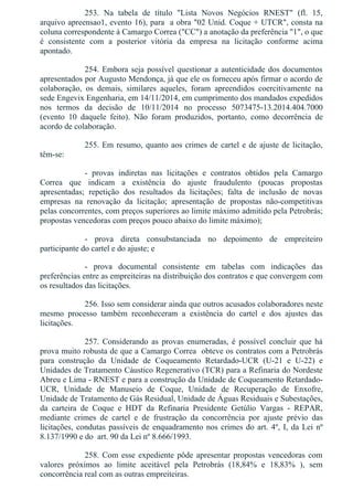 253.  Na  tabela  de  título  "Lista  Novos  Negócios  RNEST"  (fl.  15,
arquivo apreensao1, evento 16), para  a obra "02 Unid. Coque + UTCR", consta na
coluna correspondente à Camargo Correa ("CC") a anotação da preferência "1", o que
é  consistente  com  a  posterior  vitória  da  empresa  na  licitação  conforme  acima
apontado.
254. Embora seja possível questionar a autenticidade dos documentos
apresentados por Augusto Mendonça, já que ele os forneceu após firmar o acordo de
colaboração,  os  demais,  similares  aqueles,  foram  apreendidos  coercitivamente  na
sede Engevix Engenharia, em 14/11/2014, em cumprimento dos mandados expedidos
nos  termos  da  decisão  de  10/11/2014  no  processo  5073475­13.2014.404.7000
(evento  10  daquele  feito).  Não  foram  produzidos,  portanto,  como  decorrência  de
acordo de colaboração.
255. Em resumo, quanto aos crimes de cartel e de ajuste de licitação,
têm­se:
­  provas  indiretas  nas  licitações  e  contratos  obtidos  pela  Camargo
Correa  que  indicam  a  existência  do  ajuste  fraudulento  (poucas  propostas
apresentadas;  repetição  dos  resultados  da  licitações;  falta  de  inclusão  de  novas
empresas  na  renovação  da  licitação;  apresentação  de  propostas  não­competitivas
pelas concorrentes, com preços superiores ao limite máximo admitido pela Petrobrás;
propostas vencedoras com preços pouco abaixo do limite máximo);
­  prova  direta  consubstanciada  no  depoimento  de  empreiteiro
participante do cartel e do ajuste; e
­  prova  documental  consistente  em  tabelas  com  indicações  das
preferências entre as empreiteiras na distribuição dos contratos e que convergem com
os resultados das licitações.
256. Isso sem considerar ainda que outros acusados colaboradores neste
mesmo  processo  também  reconheceram  a  existência  do  cartel  e  dos  ajustes  das
licitações.
257.  Considerando  as  provas  enumeradas,  é  possível  concluir  que  há
prova muito robusta de que a Camargo Correa  obteve os contratos com a Petrobrás
para  construção  da  Unidade  de  Coqueamento  Retardado­UCR  (U­21  e  U­22)  e
Unidades de Tratamento Cáustico Regenerativo (TCR) para a Refinaria do Nordeste
Abreu e Lima ­ RNEST e para a construção da Unidade de Coqueamento Retardado­
UCR,  Unidade  de  Manuseio  de  Coque,  Unidade  de  Recuperação  de  Enxofre,
Unidade de Tratamento de Gás Residual, Unidade de Águas Residuais e Subestações,
da  carteira  de  Coque  e  HDT  da  Refinaria  Presidente  Getúlio  Vargas  ­  REPAR,
mediante  crimes  de  cartel  e  de  frustração  da  concorrência  por  ajuste  prévio  das
licitações, condutas passíveis de enquadramento nos crimes do art. 4º, I, da Lei nº
8.137/1990 e do  art. 90 da Lei nº 8.666/1993.
258. Com esse expediente pôde apresentar propostas vencedoras com
valores  próximos  ao  limite  aceitável  pela  Petrobrás  (18,84%  e  18,83%  ),  sem
concorrência real com as outras empreiteiras.
 