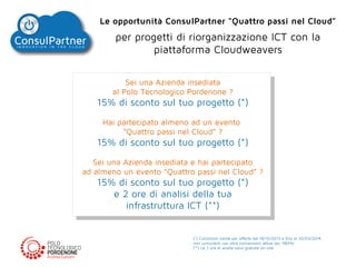 Le opportunità ConsulPartner “Quattro passi nel Cloud”

per progetti di riorganizzazione ICT con la
piattaforma Cloudweavers
Sei una Azienda insediata
al Polo Tecnologico Pordenone ?

15% di sconto sul tuo progetto (*)
Hai partecipato almeno ad un evento
“Quattro passi nel Cloud” ?

15% di sconto sul tuo progetto (*)
Sei una Azienda insediata e hai partecipato
ad almeno un evento “Quattro passi nel Cloud” ?

15% di sconto sul tuo progetto (*)
e 2 ore di analisi della tua
infrastruttura ICT (**)

(*) Condizioni valide per offerte dal 18/10/2013 e fino al 30/03/2014,
non cumulabili con altre convenzioni attive (es. MEPA)
(**) Le 2 ore di analisi sono gratuite on-site

 
