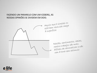 FAZENDO UM PARARELO COM UM ICEBERG, AS
NOSSAS OPINIÕES SE DIVIDEM EM DOIS:
 