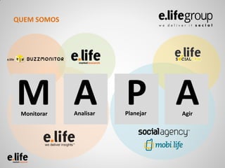 QUEM SOMOS




M A P A
 Monitorar   Analisar   Planejar   Agir
 