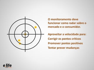 O monitoramento deve
funcionar como radar sobre o
mercado e o consumidor.

Aproveitar a velocidade para:
Corrigir os pontos críticos
Promover pontos positivos
Tentar prever mudanças
 