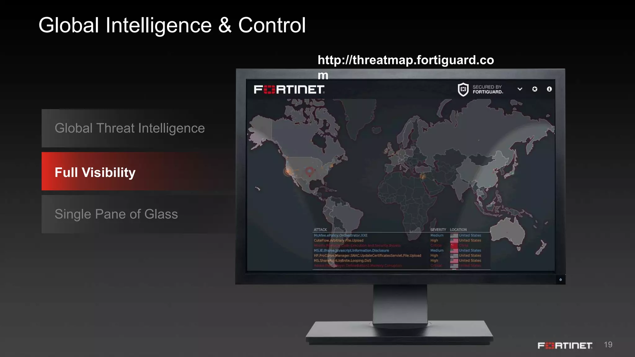 19
Global Intelligence & Control
Global Threat Intelligence
Full Visibility
Single Pane of Glass
http://threatmap.fortiguard.co
m
 