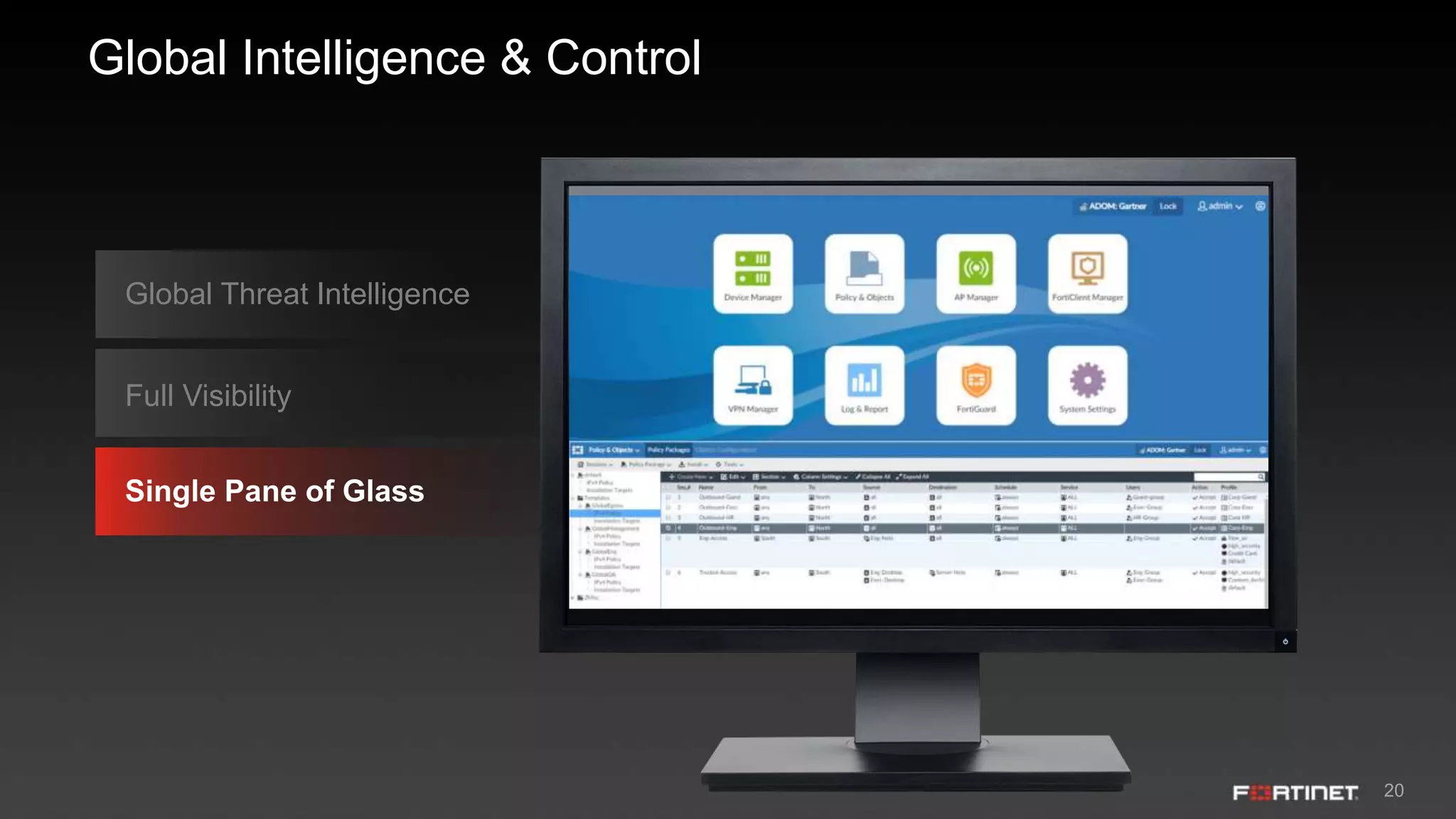 20
Global Threat Intelligence
Full Visibility
Single Pane of Glass
Global Intelligence & Control
 