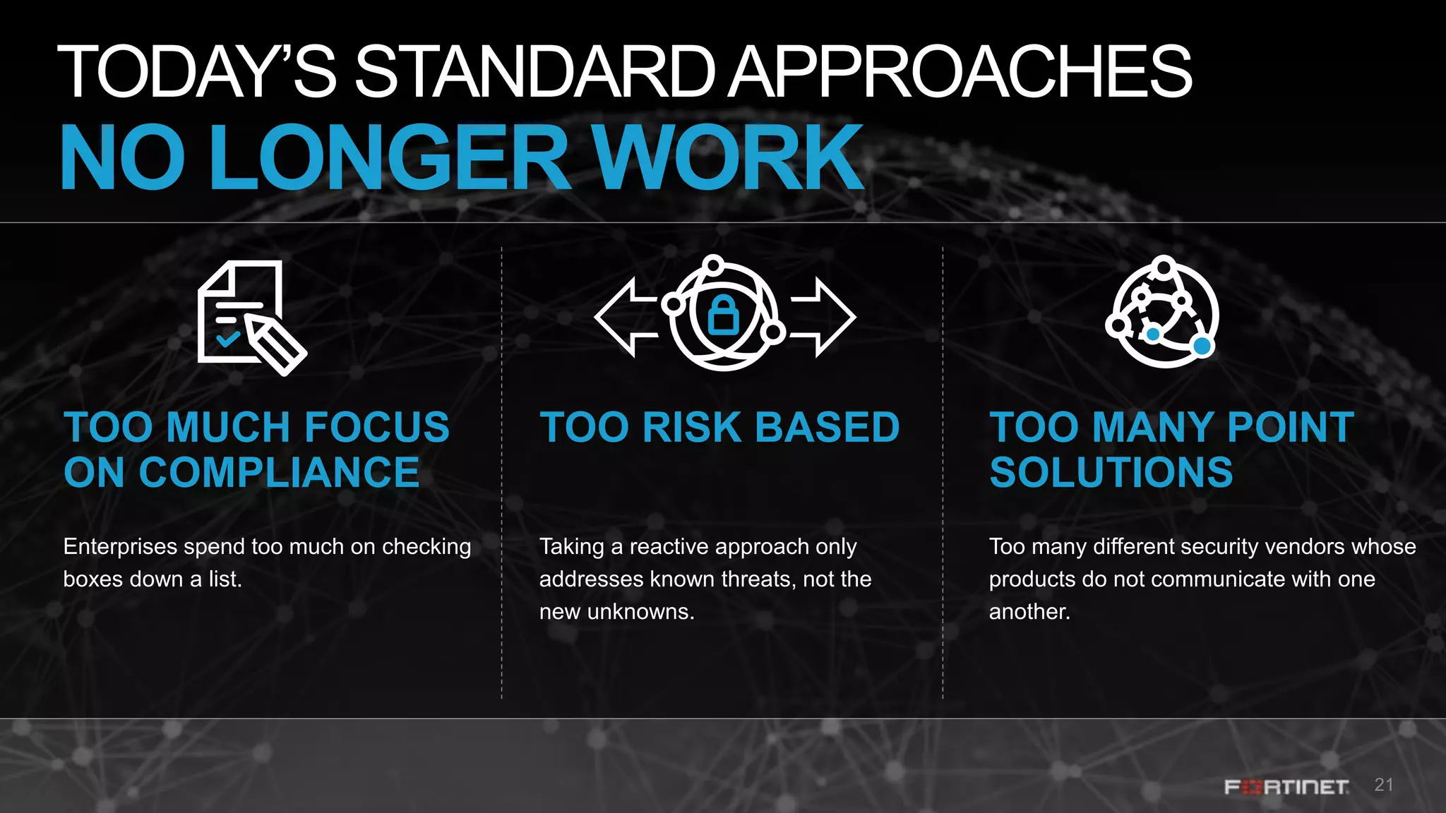 21
TODAY’S STANDARDAPPROACHES
NO LONGER WORK
TOO MUCH FOCUS
ON COMPLIANCE
Enterprises spend too much on checking
boxes down a list.
TOO RISK BASED
Taking a reactive approach only
addresses known threats, not the
new unknowns.
TOO MANY POINT
SOLUTIONS
Too many different security vendors whose
products do not communicate with one
another.
 
