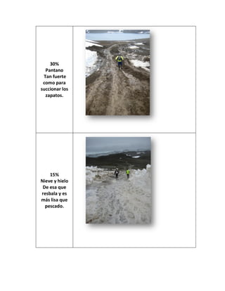 30%
  Pantano
 Tan fuerte
 como para
succionar los
  zapatos.




    15%
Nieve y hielo
 De esa que
resbala y es
más lisa que
  pescado.
 