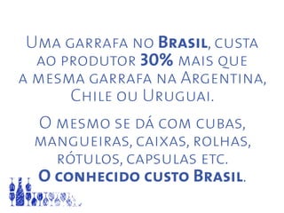 Uma garrafa no Brasil, custa
ao produtor 30% mais que
a mesma garrafa na Argentina,
Chile ou Uruguai.
O mesmo se dá com cubas,
mangueiras, caixas, rolhas,
rótulos, capsulas etc.
O conhecido custo Brasil.
 