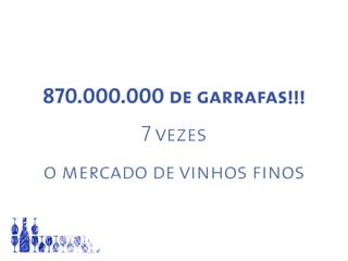 870.000.000 de garrafas!!!
7 vezes
o mercado de vinhos finos
 