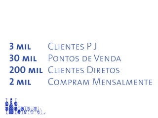 3 mil	 Clientes P J
30 mil	 Pontos de Venda
200 mil	 Clientes Diretos
2 mil	 Compram Mensalmente
 