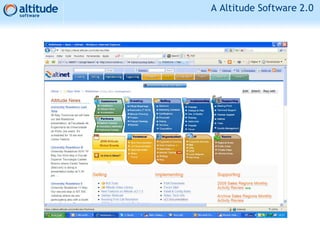A Altitude Software 2.0
 