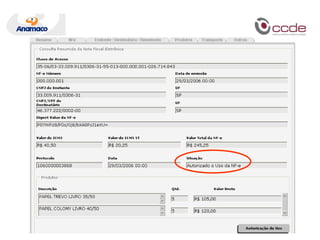 Cancelamento da NF-eSomente se a NF-e tiver sido autorizadaPor meio de solicitação por web service para cada NF-eDesde que não tenha ocorrido circulação da mercadoriaValem procedimentos de NF-e de entrada e Nota Fiscal de devolução de compra Prazo para cancelamento da NF-e – 168 horas (7 dias) a partir da autorização de uso;
