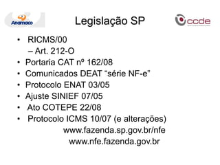 Modelo de XML – NF-e