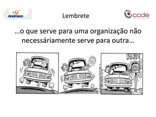 Visão Geral da EmpresaCCDE - Central de Custódia de Documentos Eletrônicos