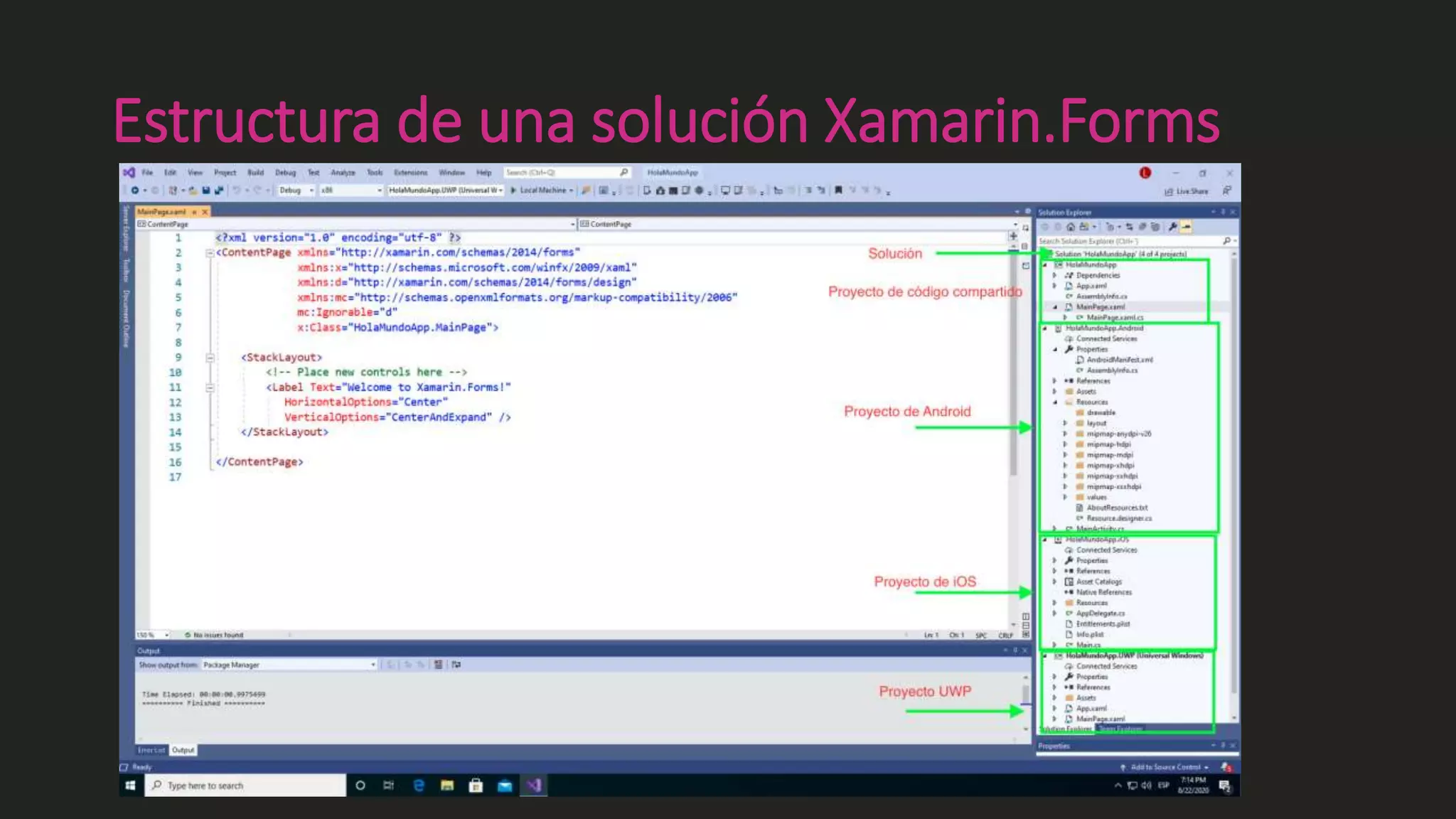 Estructura de una solución Xamarin.Forms
 