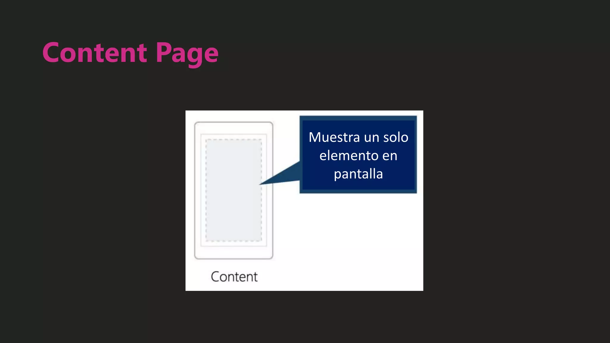 Content Page
Muestra un solo
elemento en
pantalla
 