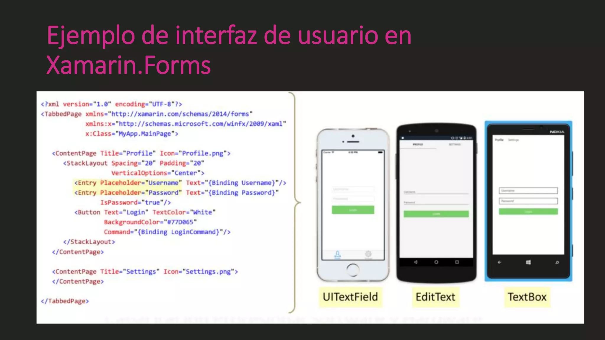 Ejemplo de interfaz de usuario en
Xamarin.Forms
 