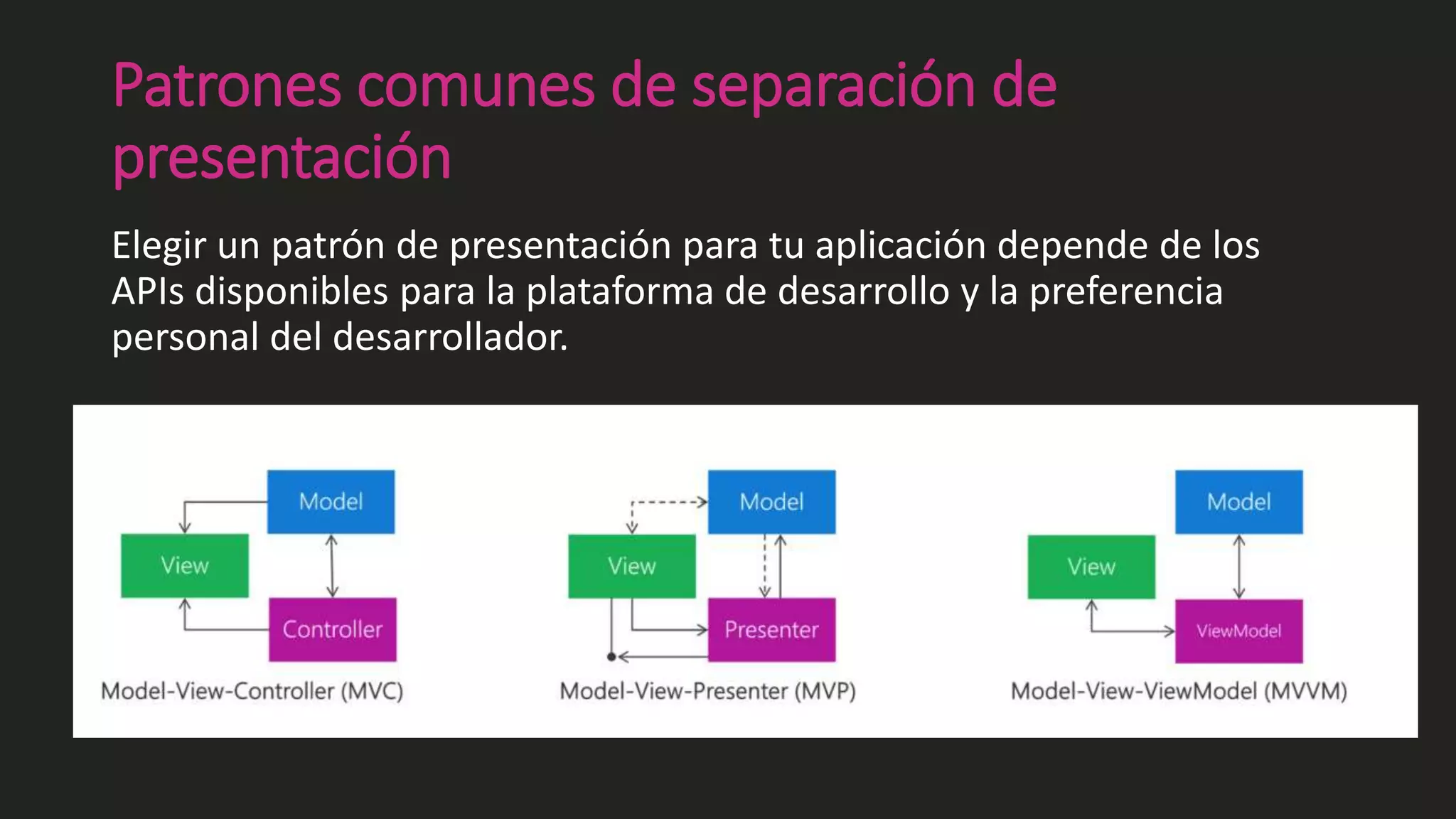 Patrones comunes de separación de
presentación
Elegir un patrón de presentación para tu aplicación depende de los
APIs disponibles para la plataforma de desarrollo y la preferencia
personal del desarrollador.
 