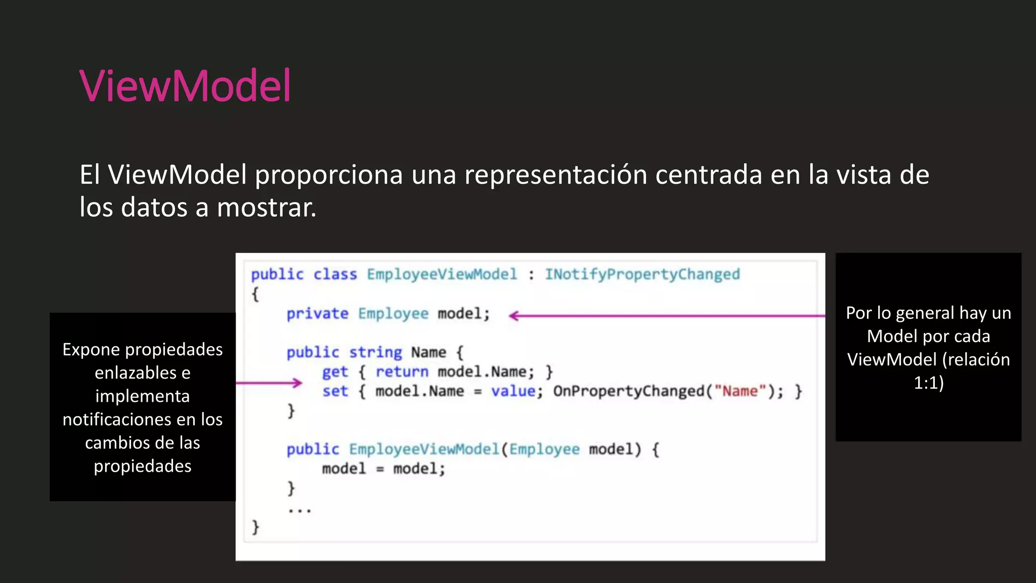 ViewModel
El ViewModel proporciona una representación centrada en la vista de
los datos a mostrar.
Expone propiedades
enlazables e
implementa
notificaciones en los
cambios de las
propiedades
Por lo general hay un
Model por cada
ViewModel (relación
1:1)
 