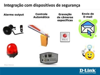 Levadoemconsideraçãocâmeras com funcionalidade e qualidadesemelhantes.Estrutura externa – camera IPPorta EthernetDI / DOConector CoaxialSensor de LuminosidadeLenteEntrada de ÁudioSaída de Áudio