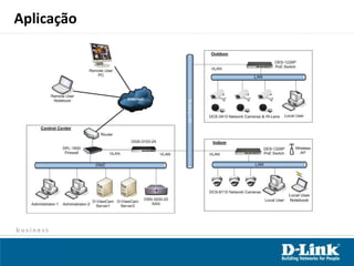   Menos ruído em ambientes com variações extremas, mais rápido