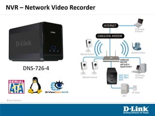 Grande taxa de bits comparado a outros Codecs, porém, exige maior processamentoMPEG-2MPEG-4H.264