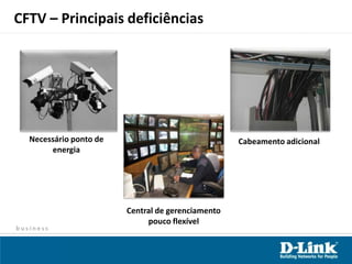  SIM – Single IP Management