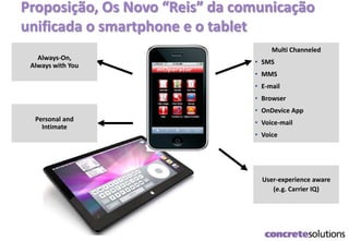 Proposição, Os Novo “Reis” da comunicação
unificada o smartphone e o tablet
Multi Channeled
• SMS
• MMS
• E-mail
• Browser
• OnDevice App
• Voice-mail
• Voice
User-experience aware
(e.g. Carrier IQ)
Always-On,
Always with You
Personal and
Intimate
 