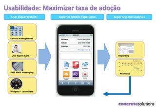 Reporting and analyticsSuperior Mobile ExperienceUser Discoverability
Device Management
Live Agent Care
SMS MMS Messaging
Widgets - Launchers
Reporting
Analytics
Usabilidade: Maximizar taxa de adoção
 