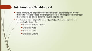 Iniciando o Dashboard
 Neste exemplo, na página Dashboard será criado os gráficos para melhor
demonstrações dos dados, maior organização das informações e comparação
dos resultados da tabela de forma visual e simplificada.
 Sendo assim, nesta página faremos 4 (quatro) gráficos para aprimorar a
apresentação dos dados:
Gráfico de Coluna e Linha
Gráfico de Pizza
Gráfico de Linha
Gráfico de Coluna
 