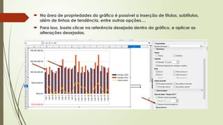  Na área de propriedades do gráfico é possível a inserção de títulos, subtítulos,
além de linhas de tendência, entre outras opções....
 Para isso, basta clicar na referência desejada dentro do gráfico, e aplicar as
alterações desejadas.
 