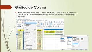 Gráfico de Coluna
 Neste exemplo, selecione apenas TOTAL DE VENDAS DE 2010 E 2011 e o
VALOR TOTAL, para exibir em gráfico o total de vendas dos dois anos
somados.
 