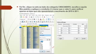  Por fim, clique na seta ao lado da categoria CRESCIMENTO, escolha a opção
filtro padrão e aplique a condição (<) menor que o valor 0, para verificar
apenas as lojas que não apresentaram crescimento de 2010 à 2011.
 