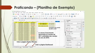 Praticando – (Planilha de Exemplo)
Criar a página Dados Filtrados
Criar a página Dashboard
A coluna Crescimento
demonstra as vendas de
2011 subtraídas das vendas
do ano de 2010.
Somatório das vendas
de 2010 e 2011
 