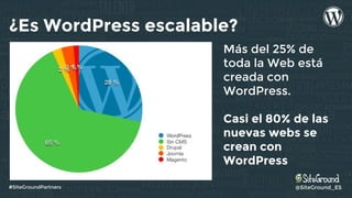 Escalando WordPress