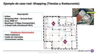 COPYRIGHT © 2011 ALCATEL-LUCENT. ALL RIGHTS RESERVED.
Descripción
• Urban
• Shopping Mall – Ground floor
• Area 2000 m2
• Backhaul: 6 Mbps (Compartido)
• 2 Small Cells (Femtocell MCI)
Ejemplo de caso real: Shopping (Tiendas y Restaurante)
Problemas Solucionados
• Mala Cobertura
• Caida de Llamadas
• Conexiones Lentas
SC1
SC2
 