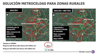 R=2KM
SOLUCIÓN METROCELDAS PARA ZONAS RURALES
6Km
MACRO +METROMACRO
Limitado por la
topografía
Alto consumo de
potencia
Alto CAPEX
Capacidad y
Cobertura donde
se necesita
Bajo consumo
potencia
Bajo CAPEX
Rango de celda Macro (30m altura): 6km (PS64)+voz
Rango de celda Metro (9m altura): 2km (PS64)+Voz
Ejemplo en 2100MHz
 