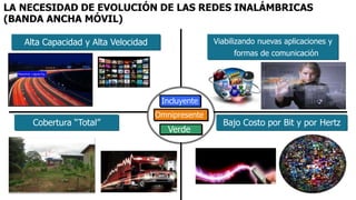 LA NECESIDAD DE EVOLUCIÓN DE LAS REDES INALÁMBRICAS
(BANDA ANCHA MÓVIL)
Omnipresente
Incluyente
Verde
Cobertura “Total”
Viabilizando nuevas aplicaciones y
formas de comunicación
Alta Capacidad y Alta Velocidad
Bajo Costo por Bit y por Hertz
 