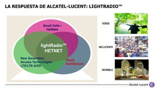 LA RESPUESTA DE ALCATEL-LUCENT: LIGHTRADIO™
Small Cells /
HetNets
New Generation
Access Technologies
LTE/LTE-A/5G
Cloud
Architecture
lightRadio™
HETNET
VERDE
INVISIBLE
INCLUYENTE
 