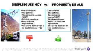 DESPLIEGUES HOY vs
• Polución Visual
• Alta potencia
• Alto consumo energía
(500W)
• Difícil de desplegar
• Restricciones
Regulatorias
• Alto Costo de Inversión y
de Mantenimiento -TCO
• Casi invisible
• Baja potencia
• Bajo consumo
energía(<40W)
• Rápido despliegue
• Menos restricciones
regulatorias
• Bajo Costo de Inversión
y de Mantenimiento -
TCO
PROPUESTA DE ALU
 