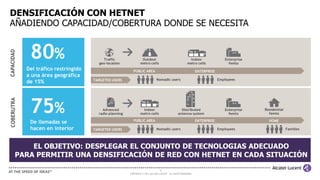 7
COPYRIGHT © 2013 ALCATEL-LUCENT. ALL RIGHTS RESERVED.
DENSIFICACIÓN CON HETNET
AÑADIENDO CAPACIDAD/COBERTURA DONDE SE NECESITA
Residential
femto
Distributed
antenna system
Enterprise
femto
Indoor
metro cells
PUBLIC AREA ENTERPRISE HOME
Advanced
radio planning
Employees FamiliesTARGETED USERS
Outdoor
metro cells
Traffic
geo-location
Nomadic users
CAPACIDADCOBERUTRA
Del tráfico restringido
a una área geográfica
de 15%
De llamadas se
hacen en interior
EL OBJETIVO: DESPLEGAR EL CONJUNTO DE TECNOLOGIAS ADECUADO
PARA PERMITIR UNA DENSIFICACIÓN DE RED CON HETNET EN CADA SITUACIÓN
80%
75%
PUBLIC AREA ENTERPRISE
EmployeesTARGETED USERS Nomadic users
Enterprise
femto
Indoor
metro cells
 